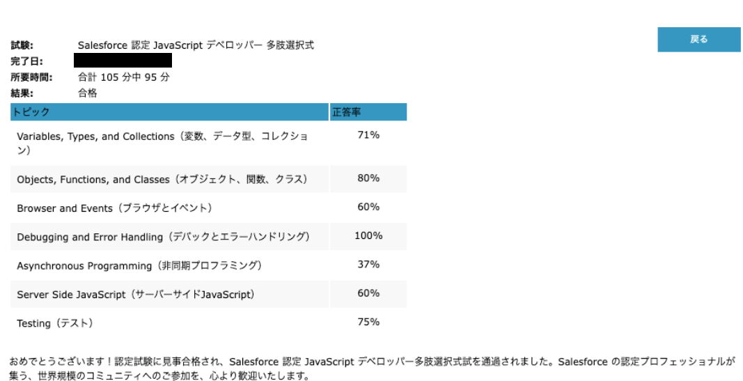 JavaScript デベロッパー多肢選択試験結果