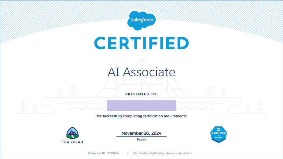 The Certification Salesforce issued